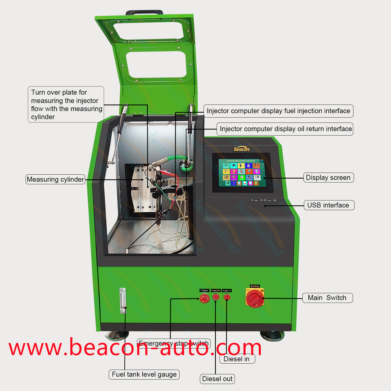 Калибровочный станок для форсунок Common Rail EPS208S