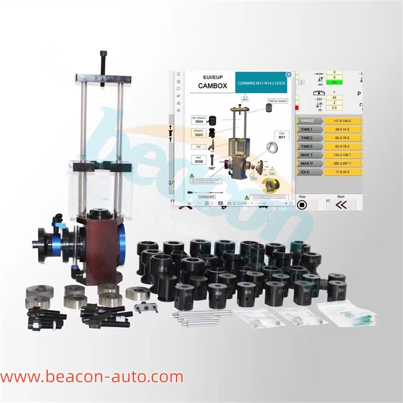 Тестер EUS1800 EUI EUP HPI с BIP