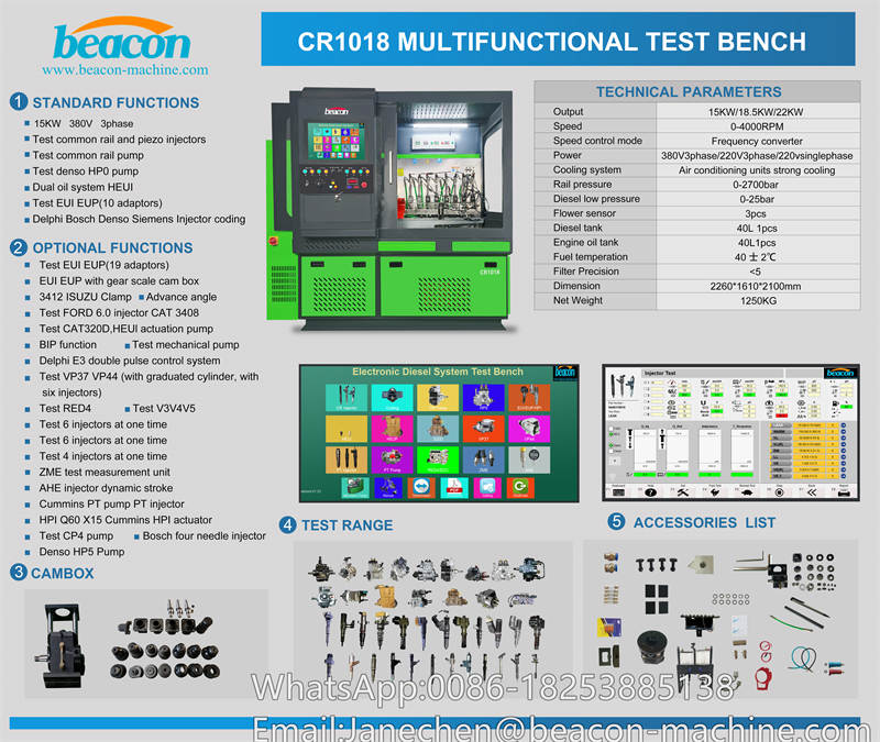 common rail injector and pump test equipment