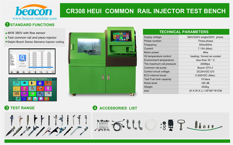 calibrate injectors
