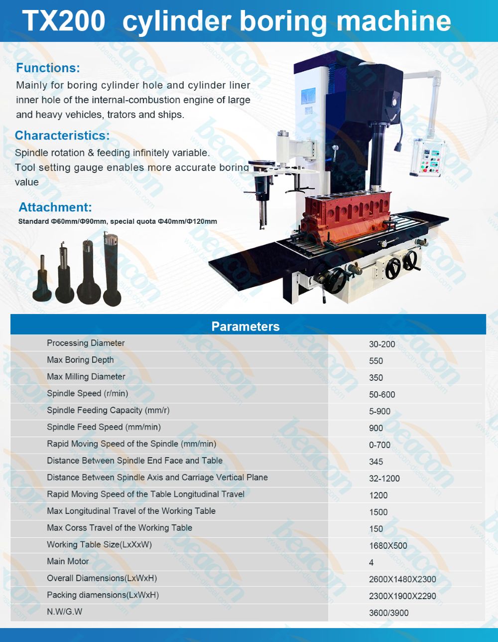 Автоматический вертикальный цилиндрорасточный и фрезерный станок TX200